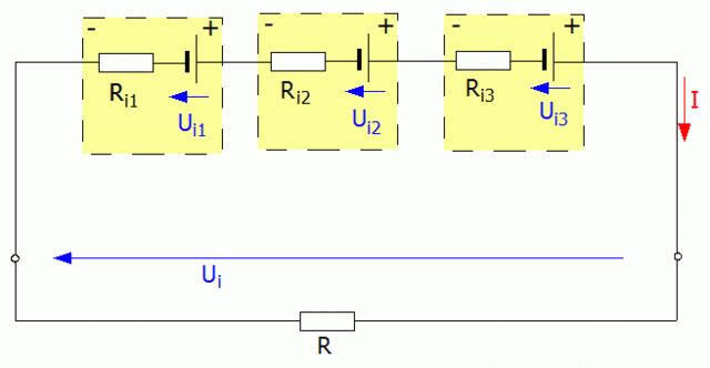 OBR1 zvtit