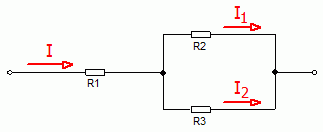 OBR2 zvtit